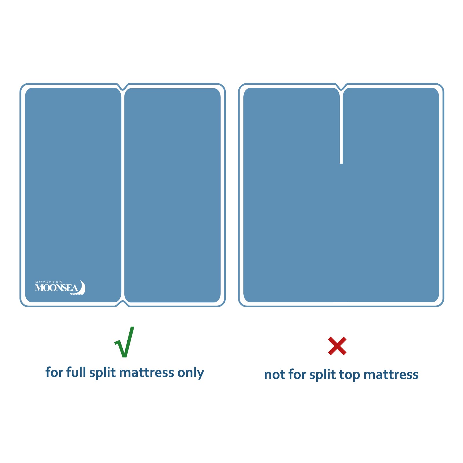 Moonsea Split California King Mattress Protector Pad, Absorbent Quilted Microfiber, White, 2 x (36" x 84")