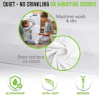 Guardmax Queen Size Zippered Mattress Encasement With Deep Pockets - Waterproof And Bed Bug Proof Mattress Protector - Protects