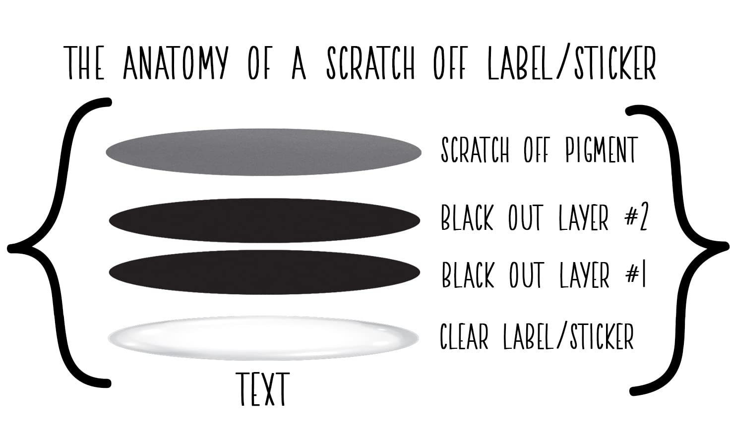 My Scratch Offs - 26 Pack Gingerbread Man Scratch Off Game Cards Tickets For Adult & Family Games, Party Favors, Christmas Coal