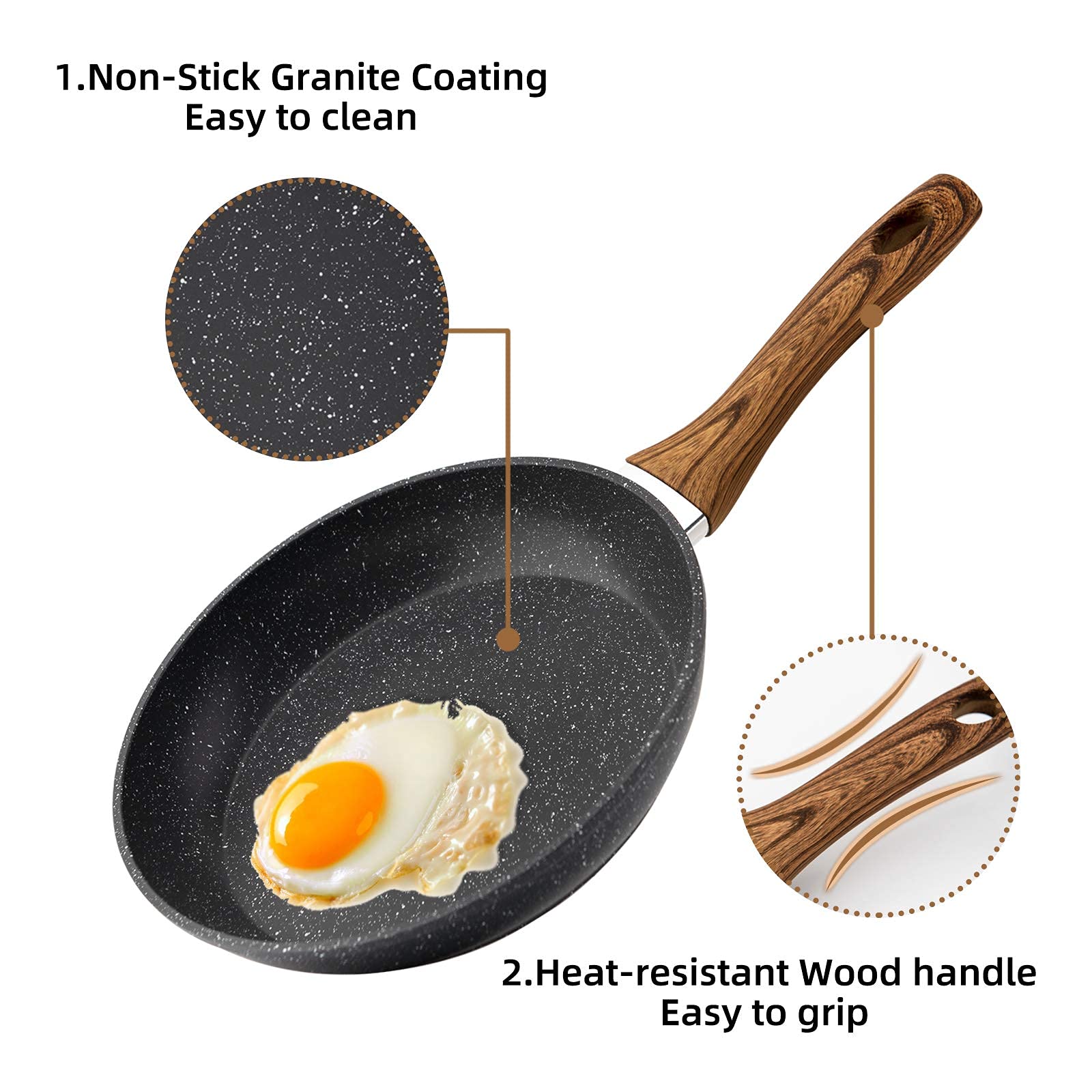 CasaFoyer 8-Inch Non-Stick Egg Frying Pan with Induction Base - Ideal for Steak, Bacon, Hot-Dogs, and Burgers