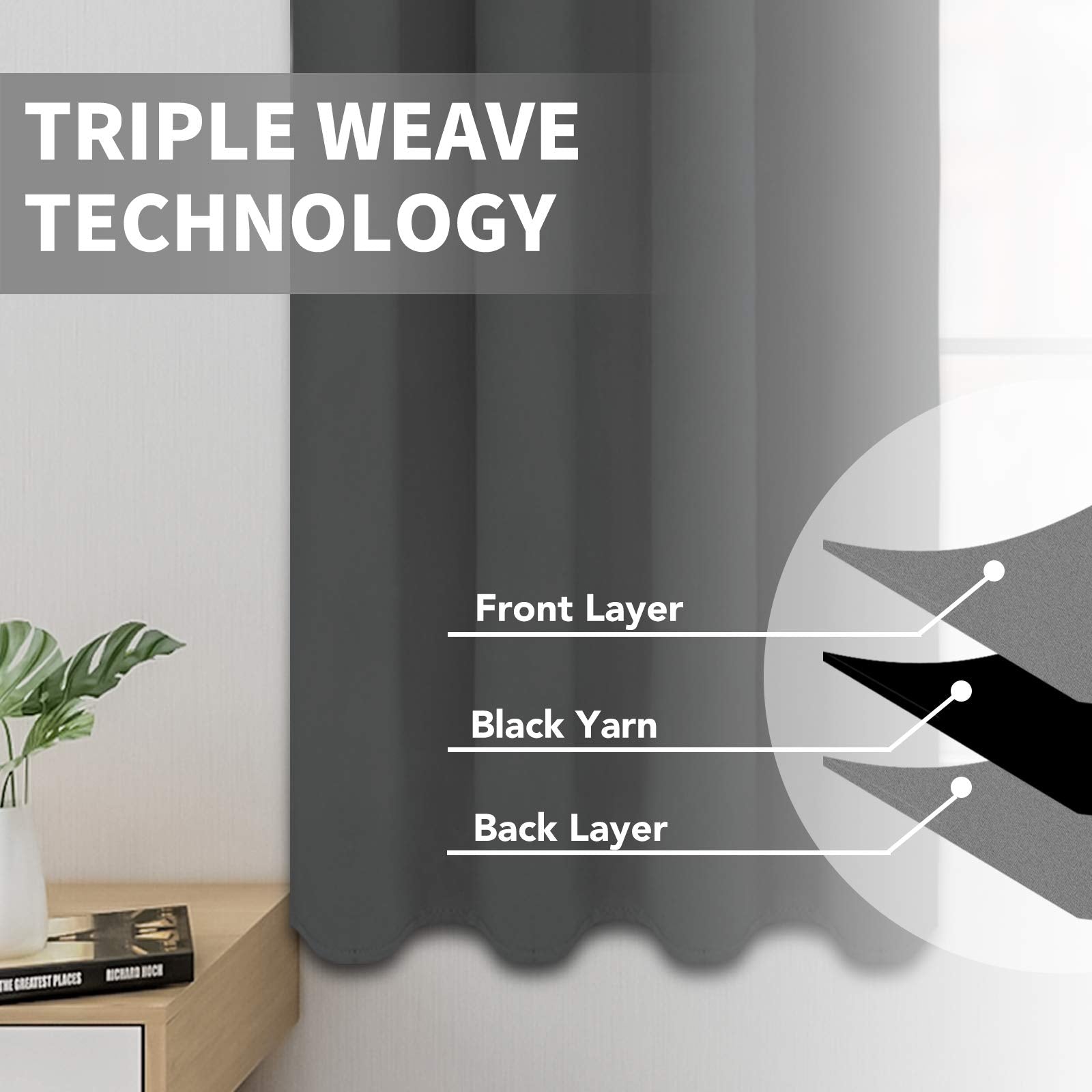 Easy-Going Blackout Curtains For Bedroom, 2 Panels Solid Thermal Insulated Grommet And Noise Reduction Window Drapes, Room Darkening Curtains For Living Room (52X63 In,Gray)