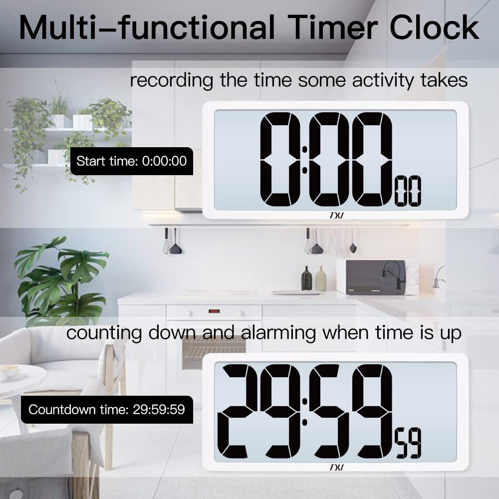 Txl Large Digital Wall Clock With Backlight, 14.2'' Battery Operated Alarm Clock With Day, Date & Temperature, Jumbo Display Dig