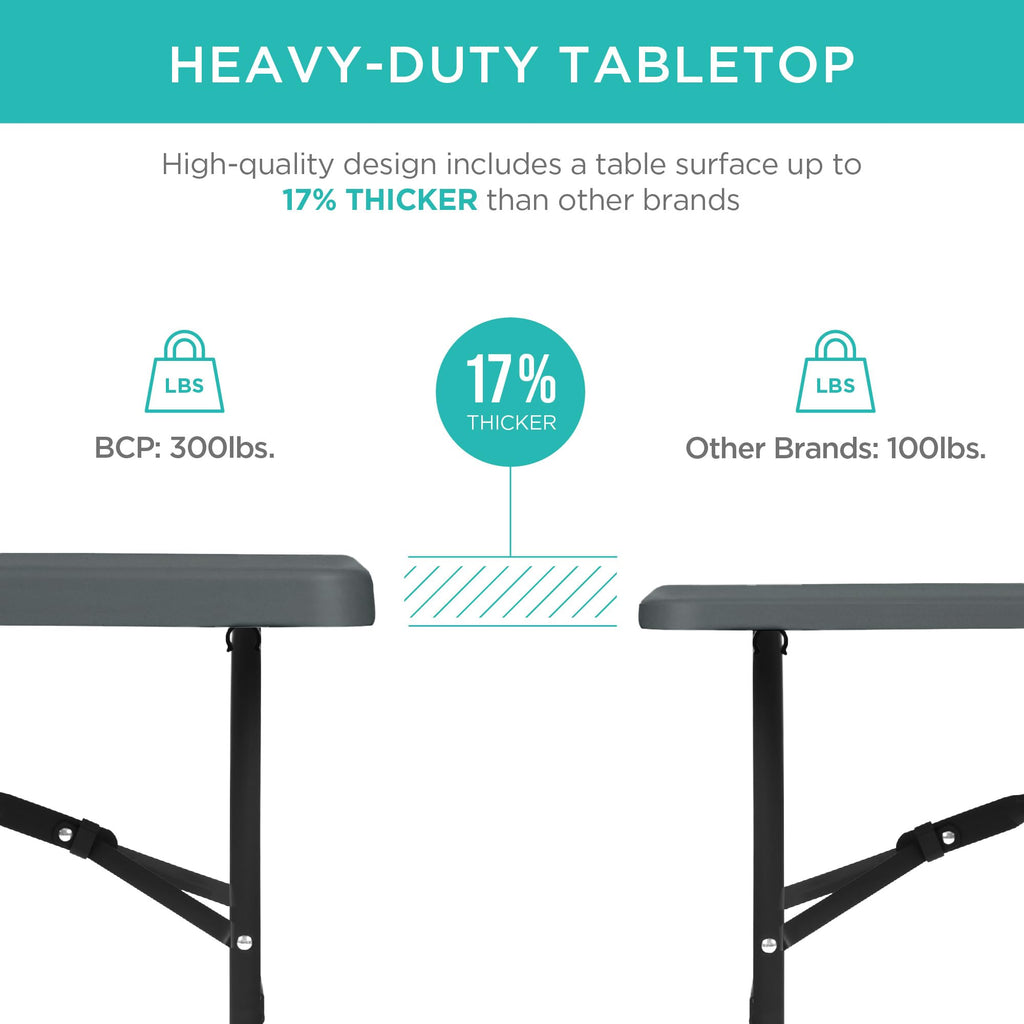 Best Choice Products 8Ft Plastic Folding Table, Indoor Outdoor Heavy Duty Portable W/Handle, Lock For Picnic, Party, Pong, Camping - Dark Gray
