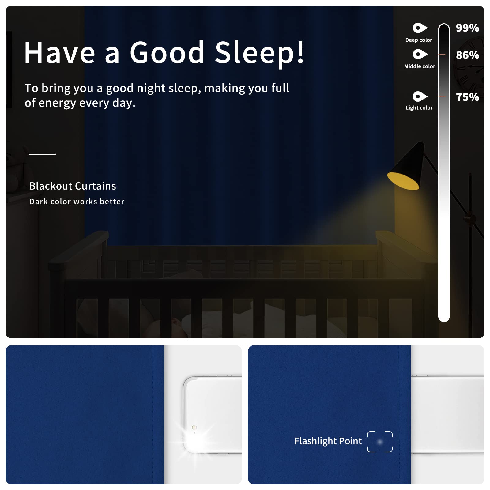 Easy-Going Blackout Curtains For Bedroom, Solid Thermal Insulated Grommet And Noise Reduction Window Drapes, Room Darkening Curtains For Living Room, 2 Panels(46X63 In, Classic Blue)