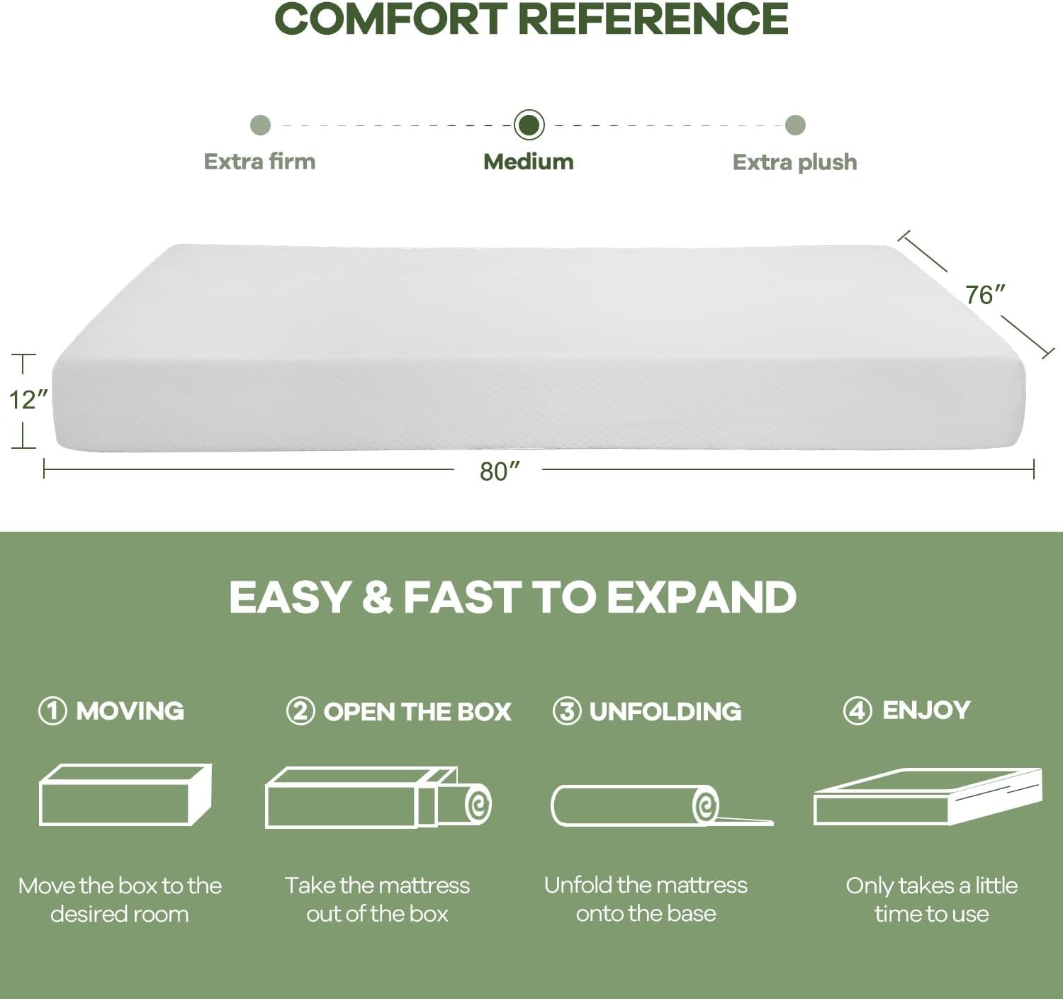 Nchanmar 12 Inch King Gel Memory Foam Mattress Pressure Relieving, Cooling Gel Foam, Certipur-Us Certified, Bed-In-A-Box, Pressu
