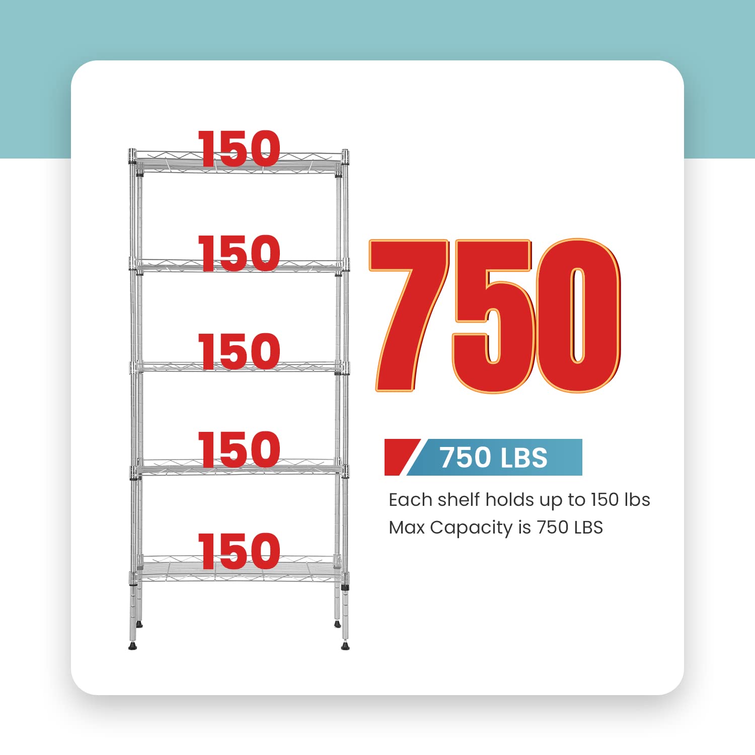 Adjustable Nsf-Certified Metal Shelf Wire Shelving Unit Storage For Small Places Restaurant Garage Pantry Kitchen Garage Rack (Chrome, 21.5L X 11.6W X 47.6H)