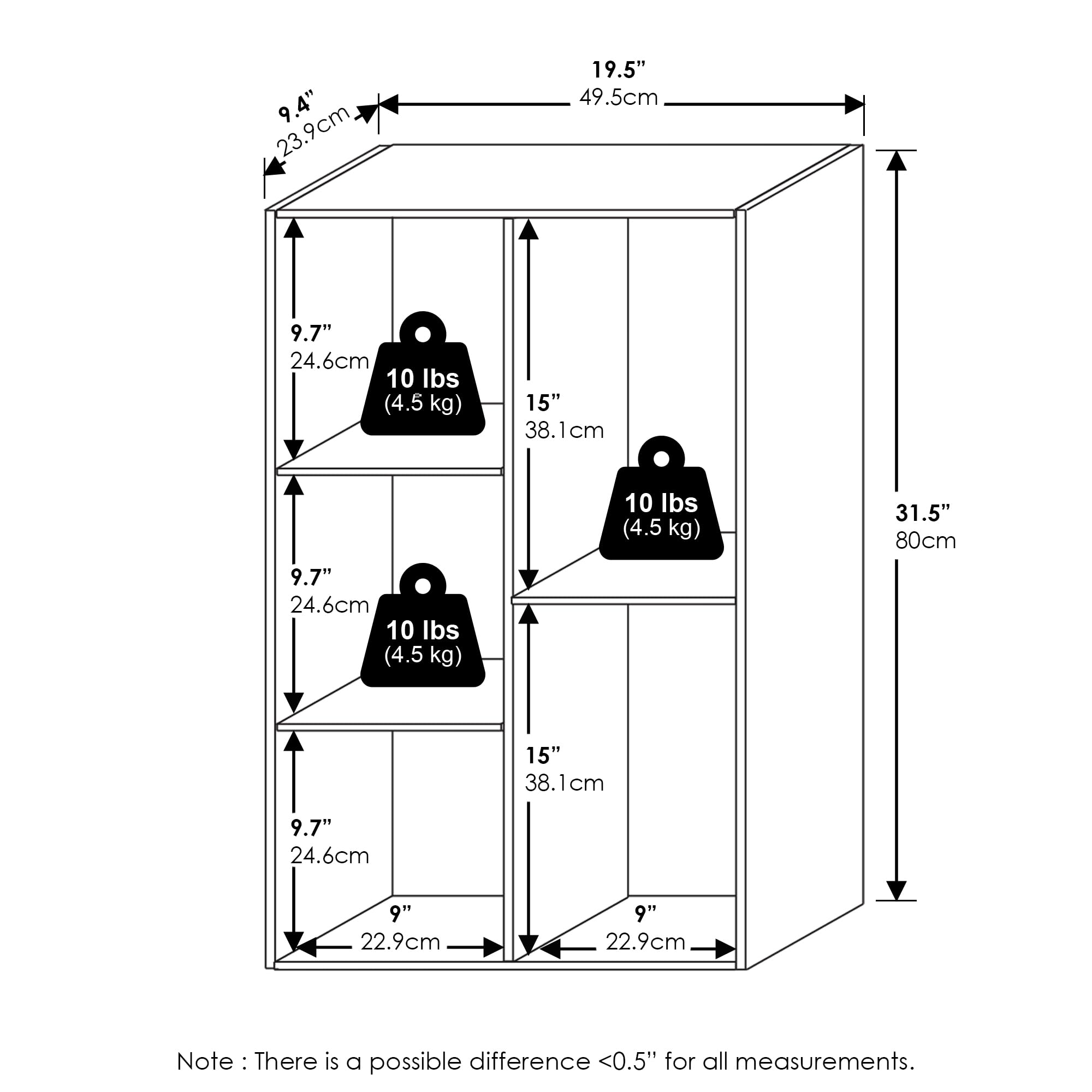 Furinno Luder 5-Cube No Tool Assembly Open Shelf, Amber Pine