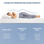 Nchanmar 8 Inch Twin Gel Memory Foam Mattress Pressure Relieving, Cooling Gel Foam, Certipur-Us Certified, Bed-In-A-Box, Pressur