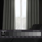 Hpd Half Price Drapes Signature Velvet Thermal Blackout Curtains For Living Room 108 Inch Long (1 Panel) Rod Pocket Insulated Blackout Curtains For Bedroom Window Curtains, 50W X 108L, Reflection Grey