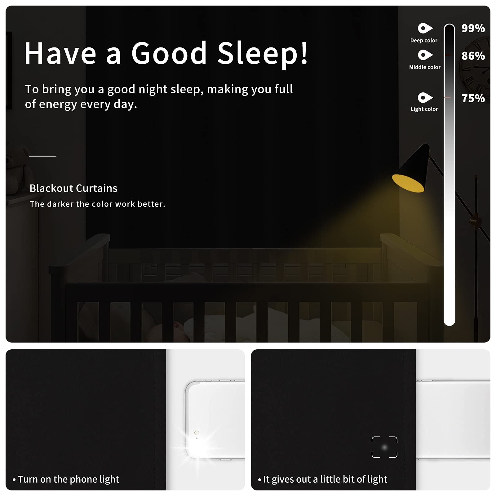 Easy-Going Blackout Curtains For Bedroom, Solid Thermal Insulated Grommet And Noise Reduction Window Drapes, Room Darkening Curtains For Living Room, 2 Panels(42X84 In, Black)