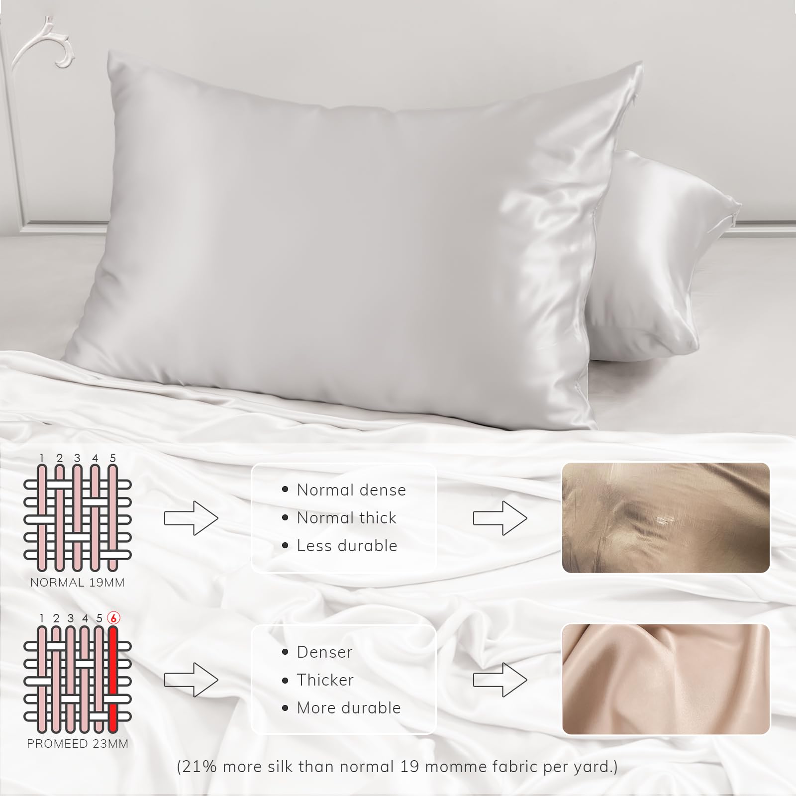 Promeed 23 Momme Kids Silk Pillowcase 2 Pack With Free Laundry Bag, Natural Grade 6A+ Mulberry Silk Travel Toddler Pillow Case S