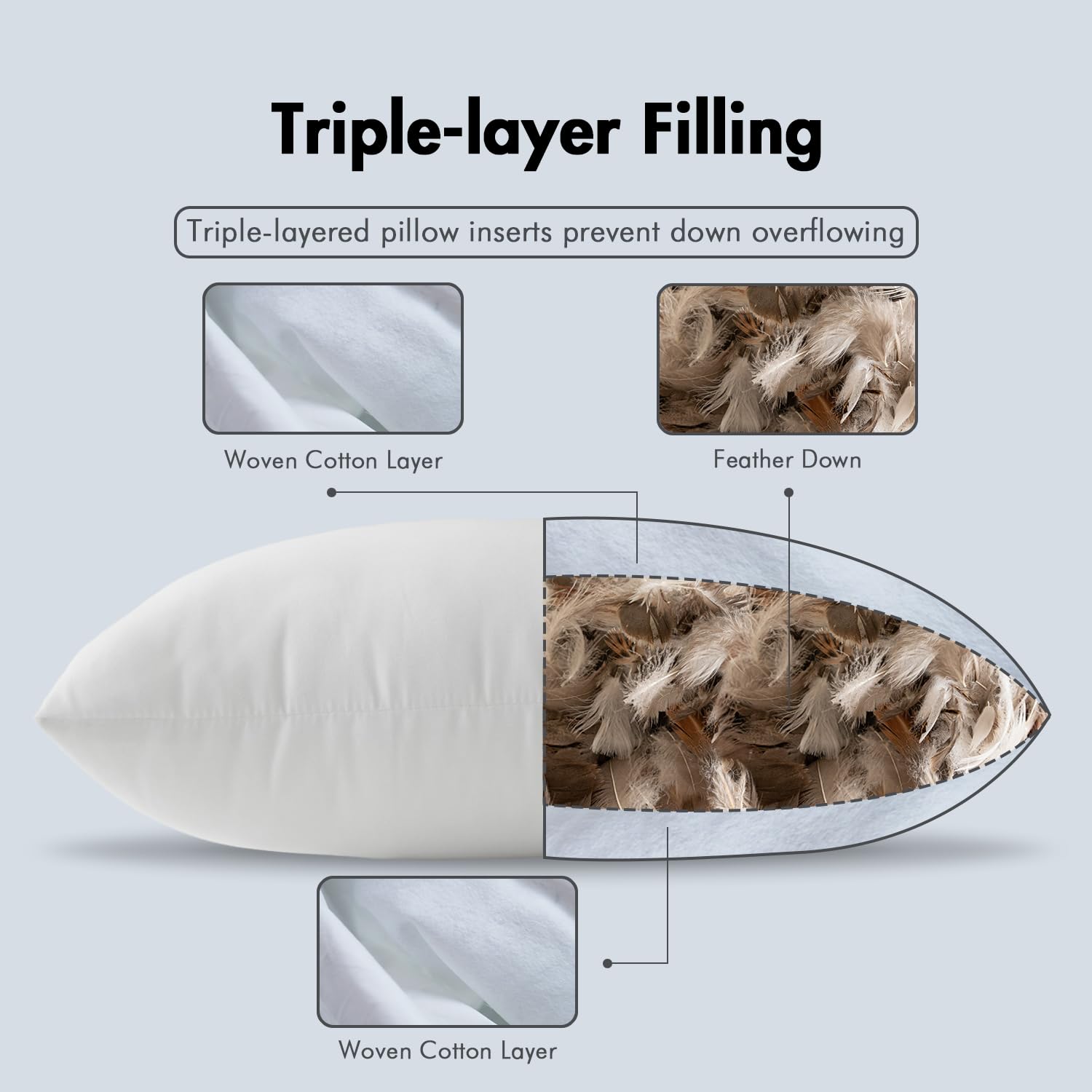 Miulee 30X30 Pillow Inserts, Pack Of 2 Down Feather Throw Pillow Inserts, Decorative Fluffy Throw Pillows Cotton Fabric For Living Room Sofa Bed
