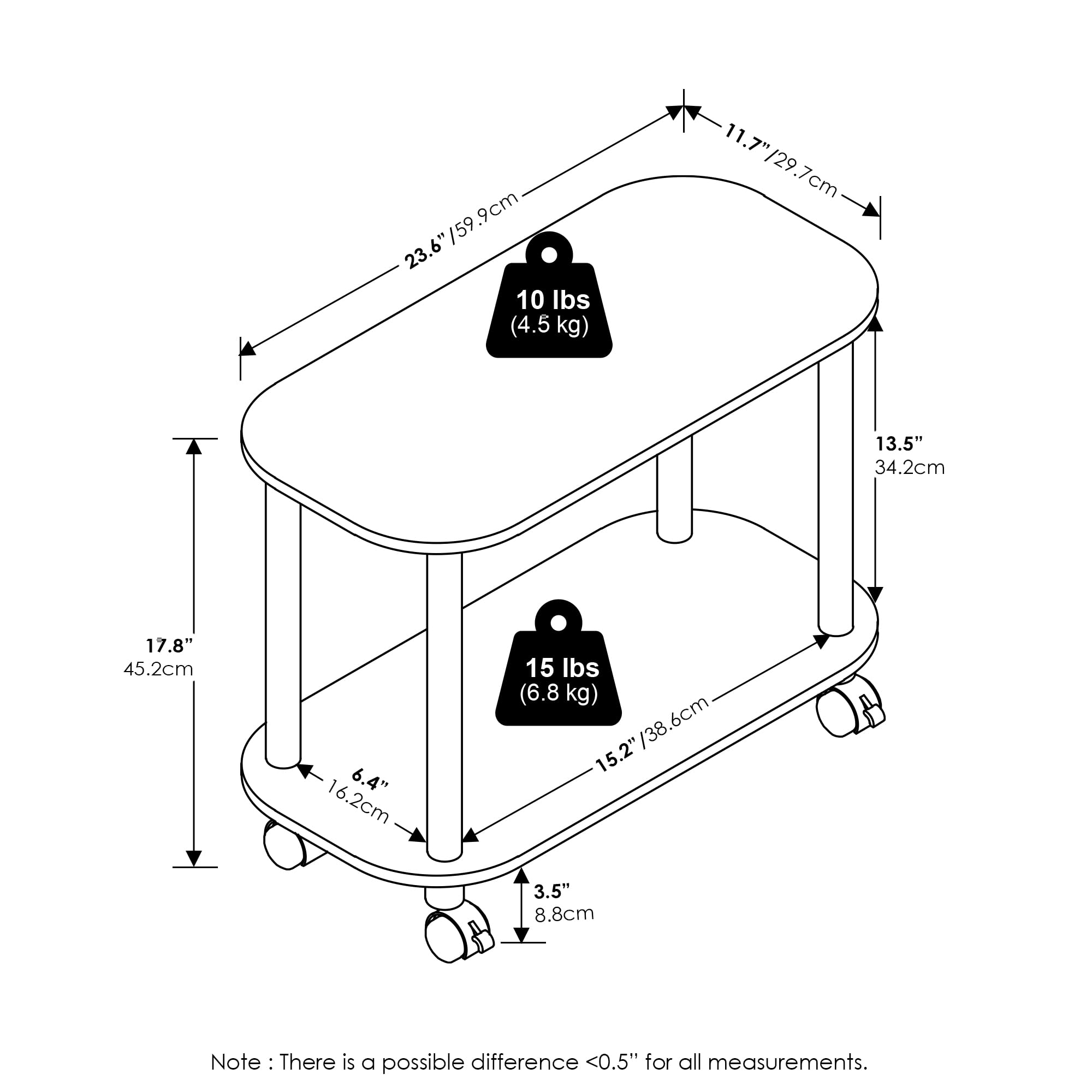 Furinno Turn-N-Tube Modern Oval End Table, Side Table with Casters, Espresso/Black