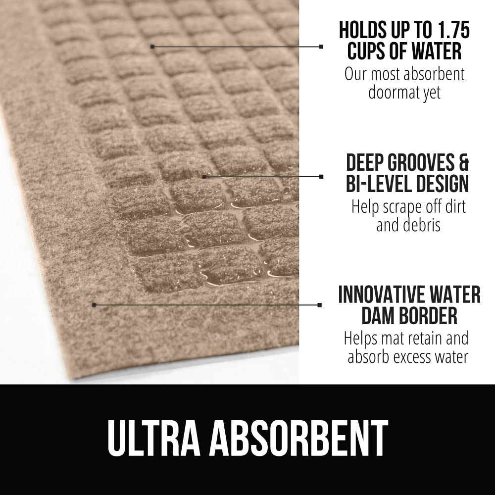 Gorilla Grip Ultra Absorbent Moisture Guard Doormat, Absorbs Up To 1.7 Cups Of Water, Stain And Fade Resistant, Spiked Rubber Backing, All Weather Mats Capture Dirt, Indoor Outdoor, 29X17, Beige