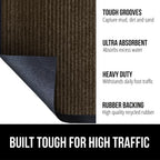 Gorilla Grip Waterproof Heavy Duty Traffic Guard Doormat, Stain And Fade Resistant, Durable Rubber, Low Profile Door Mat, Shoe Scraper, Welcome Mats For Entry, 47X35, Brown
