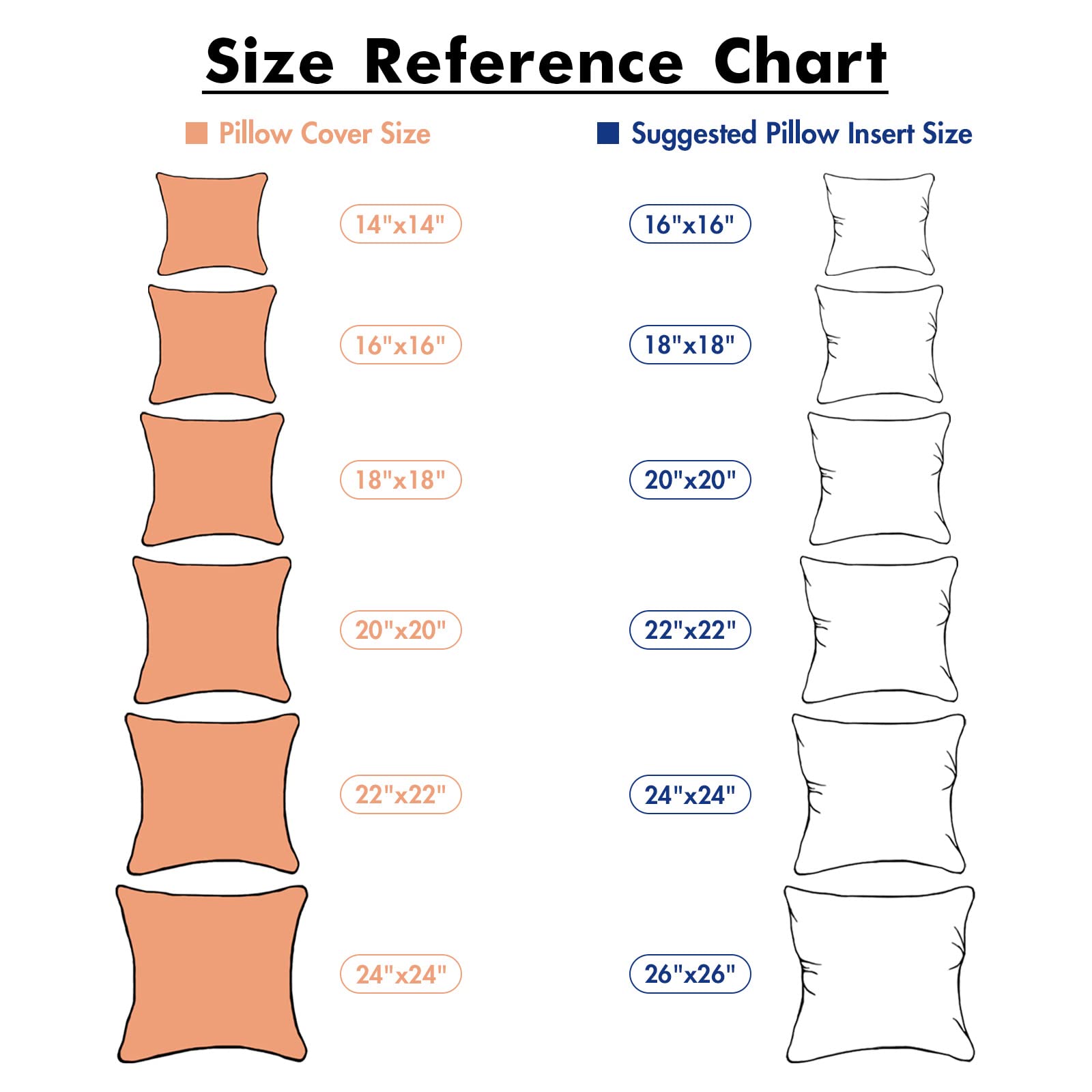 Miulee 20 X 20 Pillow Inserts (Set Of 2) - Throw Pillows Insert Premium Pillow Stuffer Square Form For Decorative Cushion Bed Couch Sofa