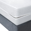 Plastic Mattress Protector Zippered Cot Size, Waterproof Vinyl Mattress Cover, Heavy Duty Noiseless Mattress Encasement By Bliss
