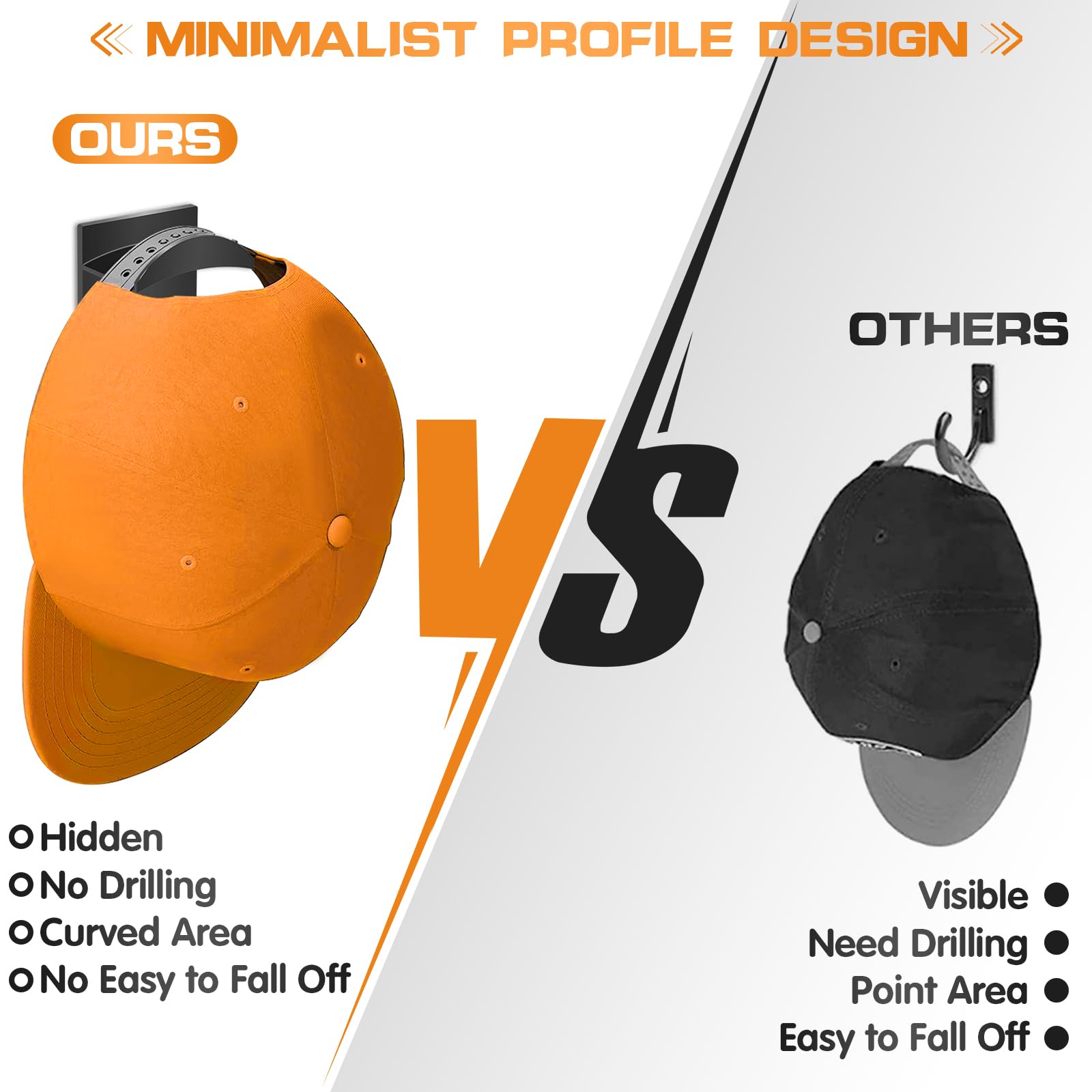 Qteeyou Adhesive Hat Hooks - 12PCS Black Hat Rack, No Drilling, Strong Hold, Minimalist Design, Wall Organizer for Caps