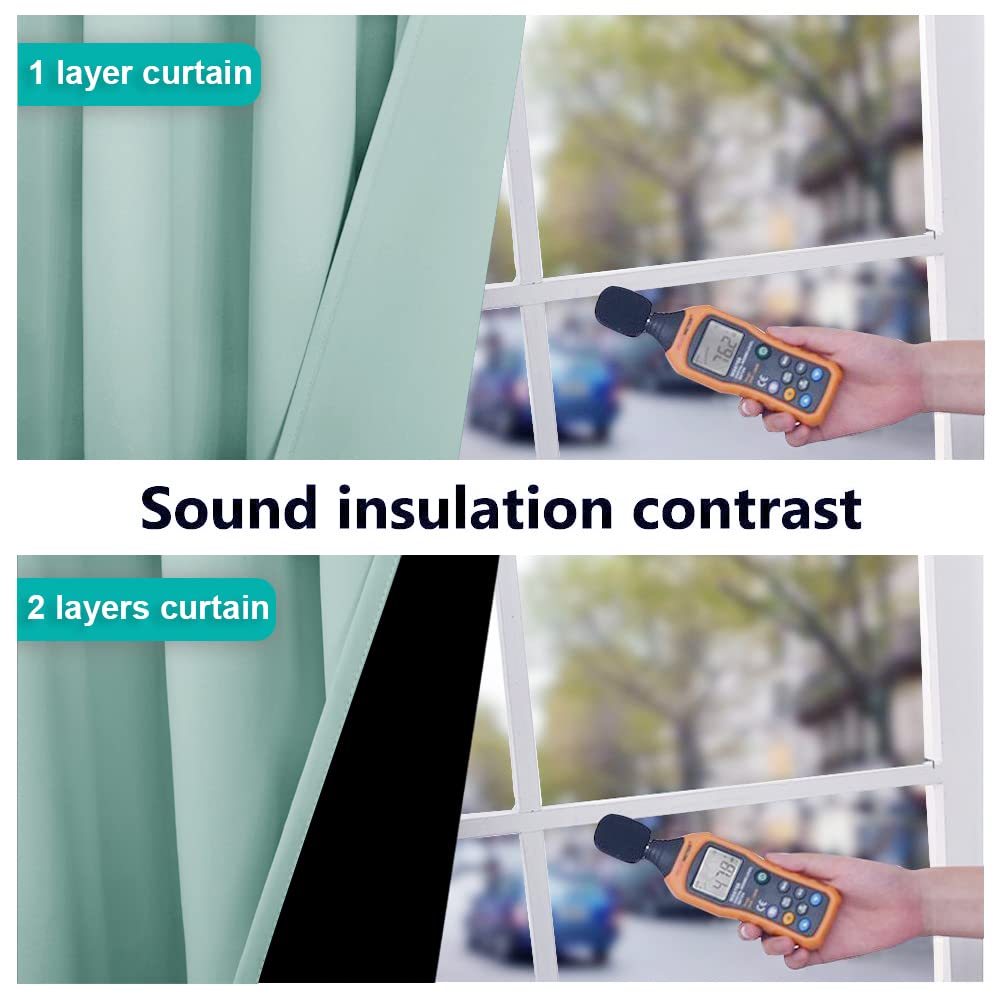 Nicetown Aqua Blue 100% Blackout Curtain Set, Thermal Insulated & Energy Efficiency Window Draperies For Guest Room, Full Shading Panels For Shift Worker And Light Sleepers, 37W X 60L, 2 Pcs