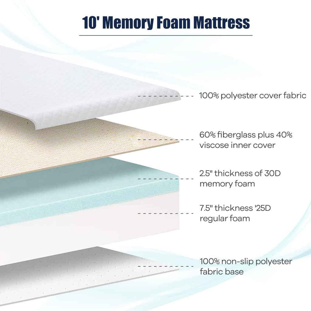 Nchanmar 10 Inch Queen Gel Memory Foam Mattress Pressure Relieving, Cooling Gel Foam, Certipur-Us Certified, Bed-In-A-Box, Press