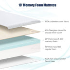 Nchanmar 10 Inch Queen Gel Memory Foam Mattress Pressure Relieving, Cooling Gel Foam, Certipur-Us Certified, Bed-In-A-Box, Press