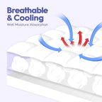 Abene Mattress Topper Twin For Back Pain Relief, Extra Thick Mattress Pad Pillowtop, Soft Mattress Protector Cover With 8''-21''