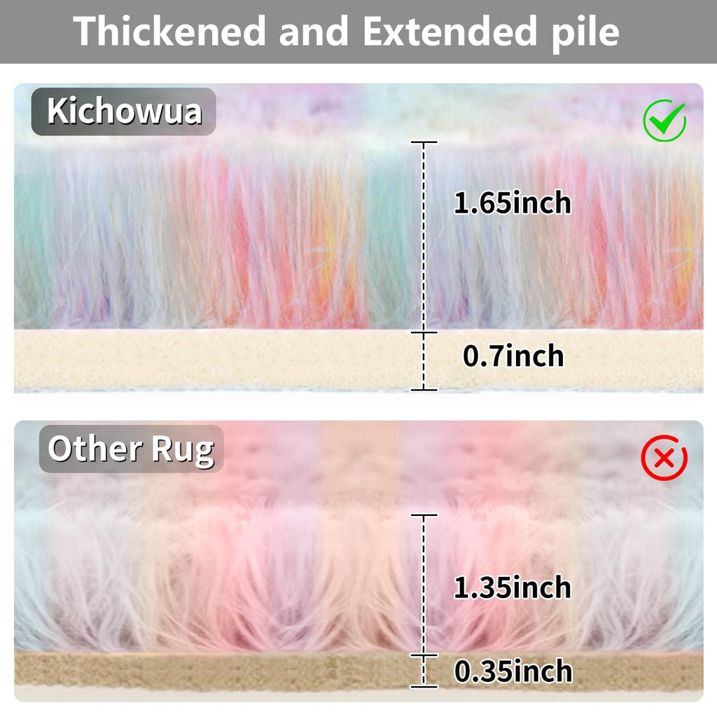 Kchowua 3X5 Unicorn Thick Fluffy Fuzzy Rugs For Girls Bedroom,Machine Washable Non Slip Pastel Shag Shaggy Rug For Living Room,T
