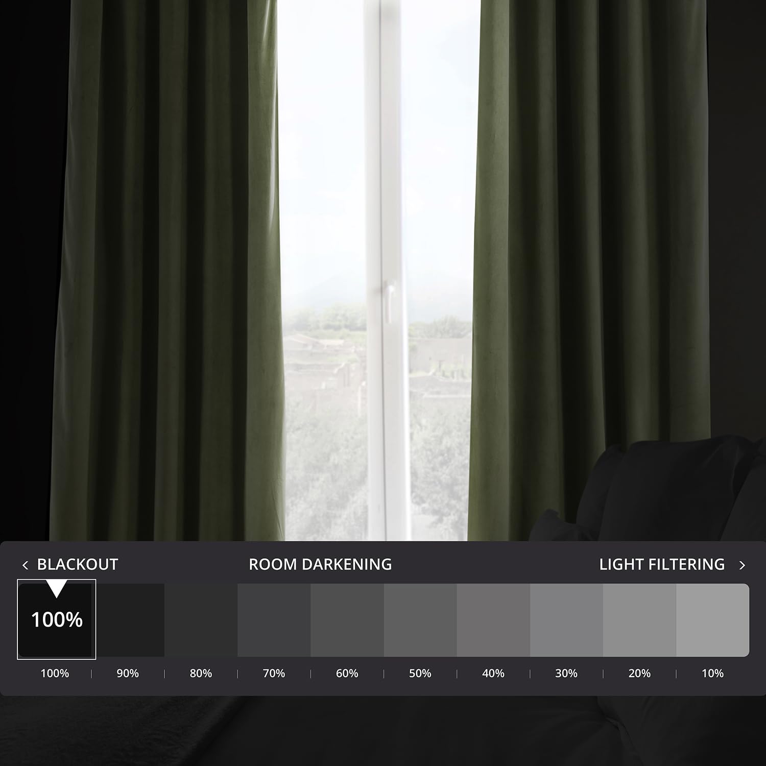 Hpd Half Price Drapes Signature Velvet Thermal Blackout Curtains For Living Room 120 Inch Long (1 Panel) Rod Pocket Insulated Blackout Curtains For Bedroom Window Curtains, 50W X 120L, Hunter Green