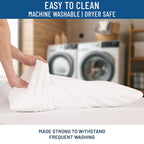 Waterproof Pillow Protector Queen (2-Pack) - Zippered, Hypoallergenic, Dust Mite & Bed Bug Proof, Allergy Pillow Covers