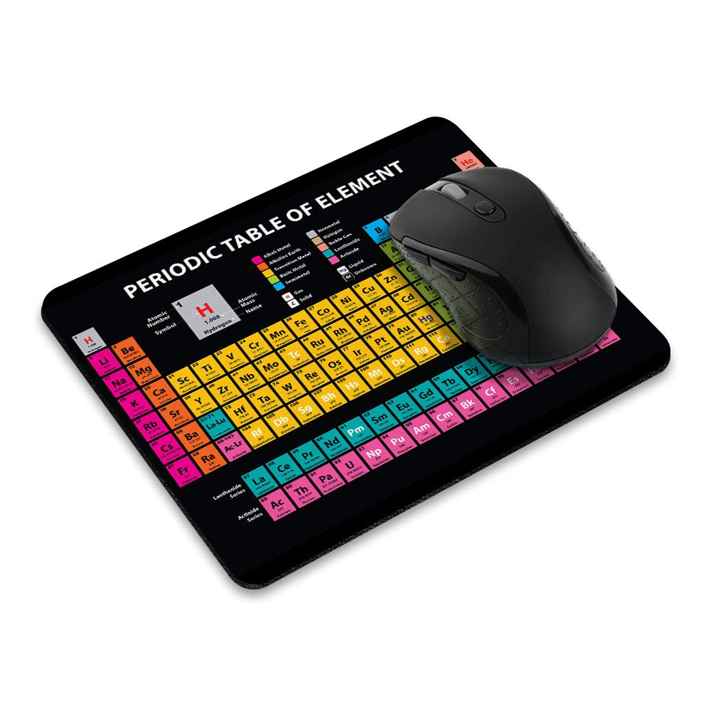 Non-Slip Rectangle Mousepad, Wirester Periodic Table Of Elements Black Mouse Pad For Home, Office And Gaming Desk