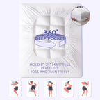 Abene Mattress Topper Twin For Back Pain Relief, Extra Thick Mattress Pad Pillowtop, Soft Mattress Protector Cover With 8''-21''