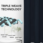 Easy-Going Rod Pocket Blackout Curtains For Bedroom, Room Darkening Window Curtains For Living Room, Thermal Insulated Noise Reduction Solid Window Drapes, 2 Panels(52X96 In, Navy)