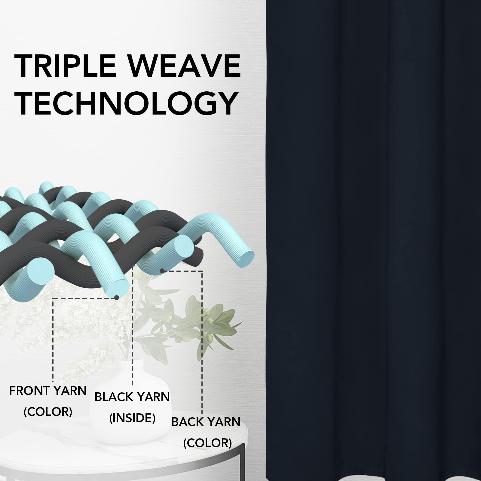 Easy-Going Rod Pocket Blackout Curtains For Bedroom, Room Darkening Window Curtains For Living Room, Thermal Insulated Noise Reduction Solid Window Drapes, 2 Panels(42X72 In, Navy)