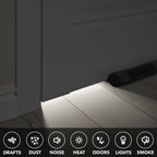 Everlasting Comfort Under Door Draft Stopper, Easy Install, Fits 30-36” Doors, Noise & Air Draft Reducer, Black, 1 Pack