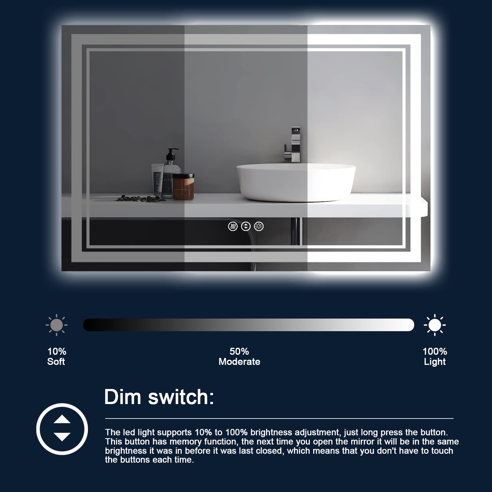 Istripmf 72X40 Inch Led Bathroom Mirror With Lights, Backlit And Front Lighted Bathroom Mirrors For Wall, Anti-Fog Dimmable Memo