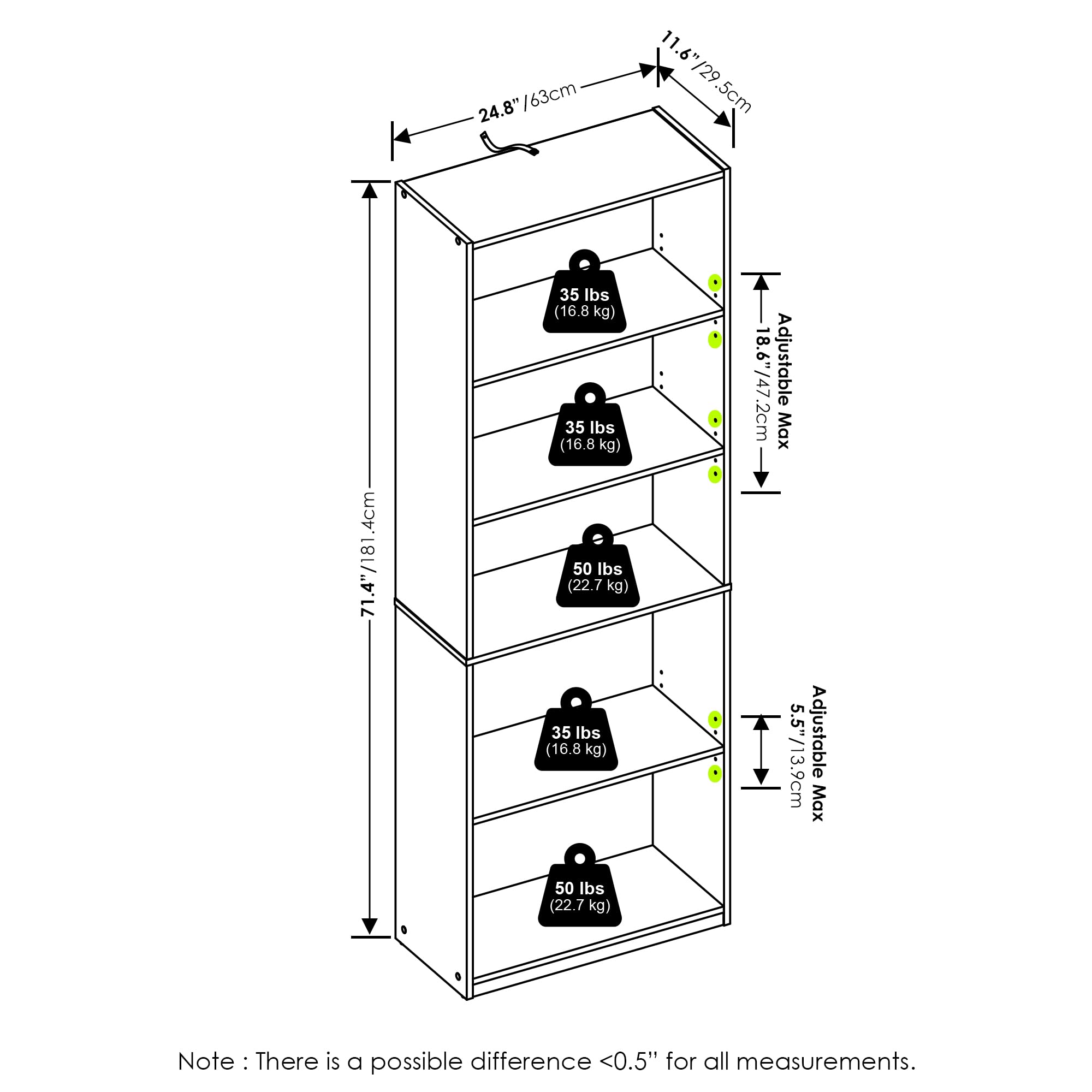 Furinno Gehry 5-Tier Bookcase, Bookshelf with Adjustable Shelves, Blackwood