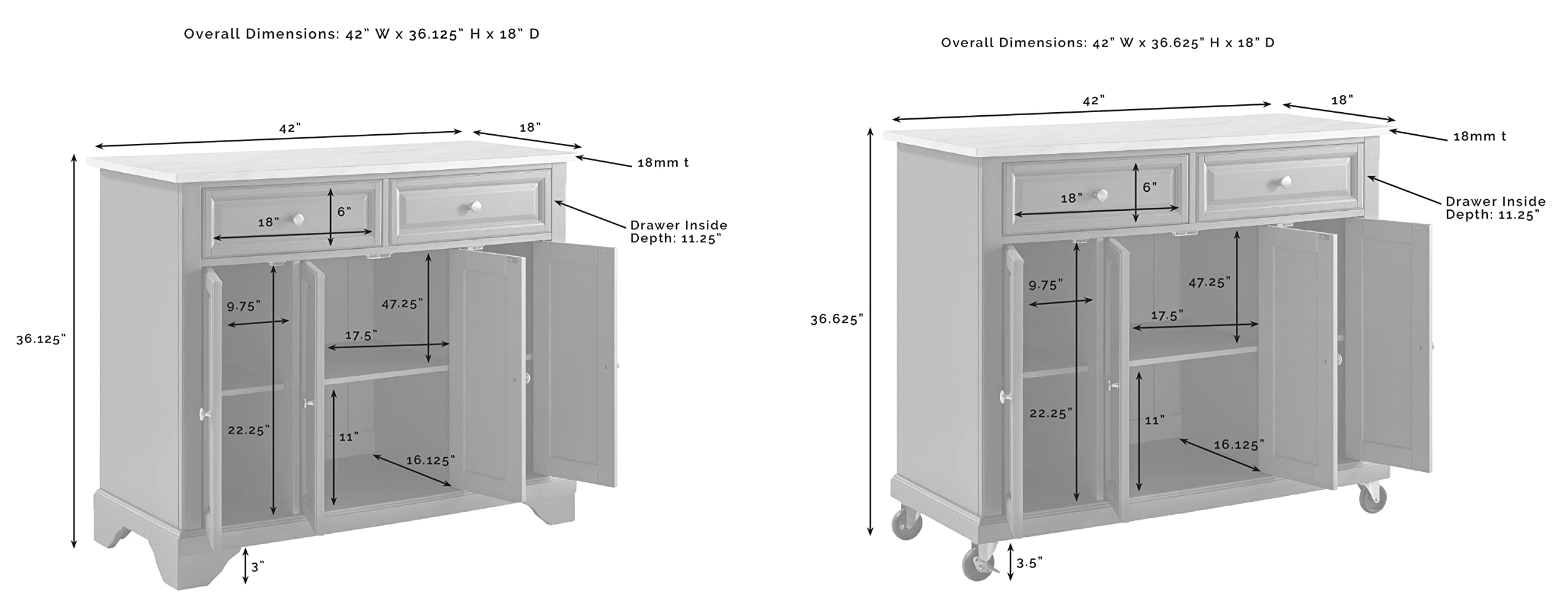 Crosley Furniture Avery Rolling Kitchen Island Storage Cart with Shelves, Microwave Stand, Coffee Bar, Distressed White