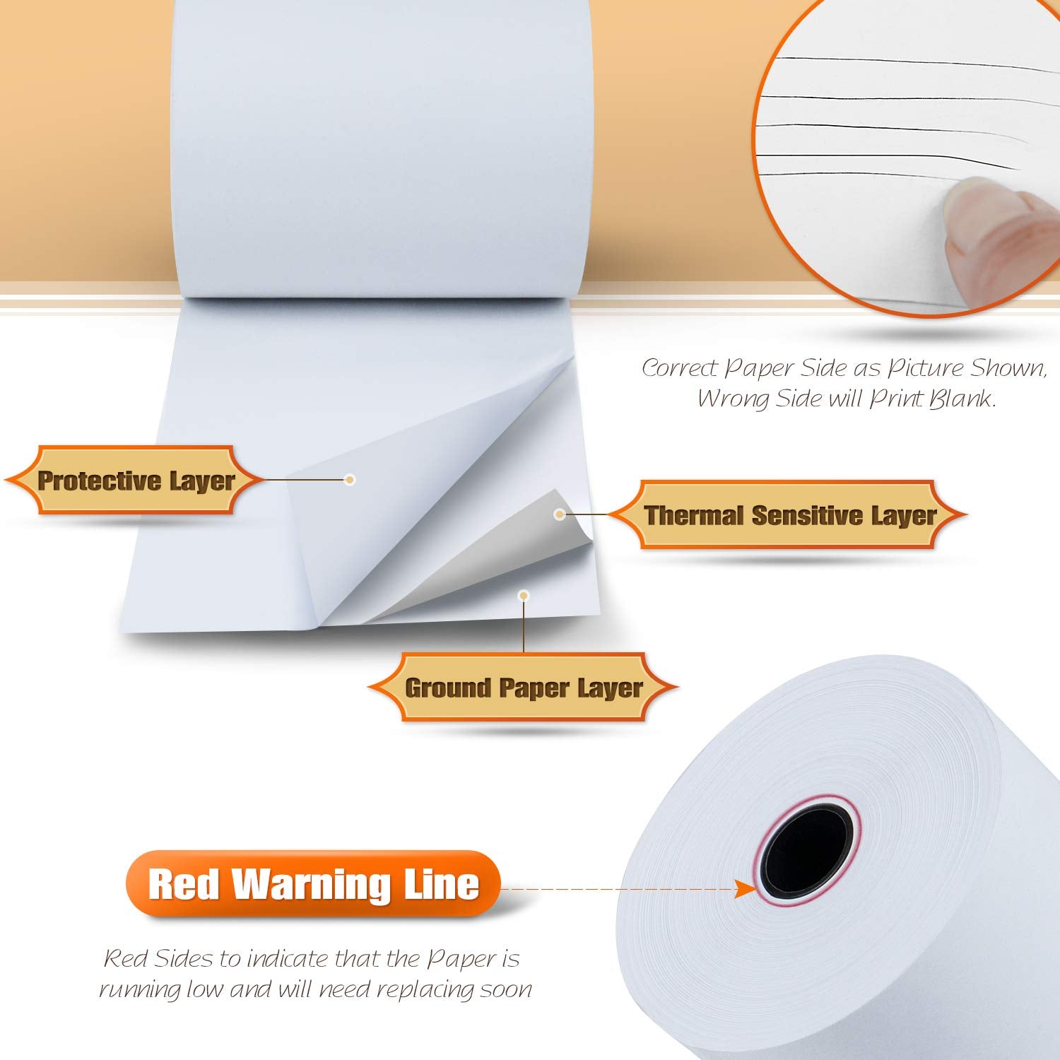 Tk Thermal King (30 Rolls) 3 1/8' 230' Feet White Thermal Paper Cash Register Pos Receipt, Fits All Credit Card Terminal Great