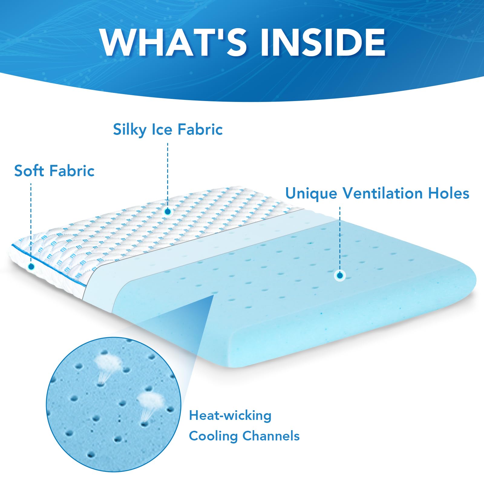 Ultra Thin Pillow For Sleeping- Cooling Gel Flat Pillow For Stomach And Back Sleepers, Slim Stomach Sleeping Pillow For Shoulder