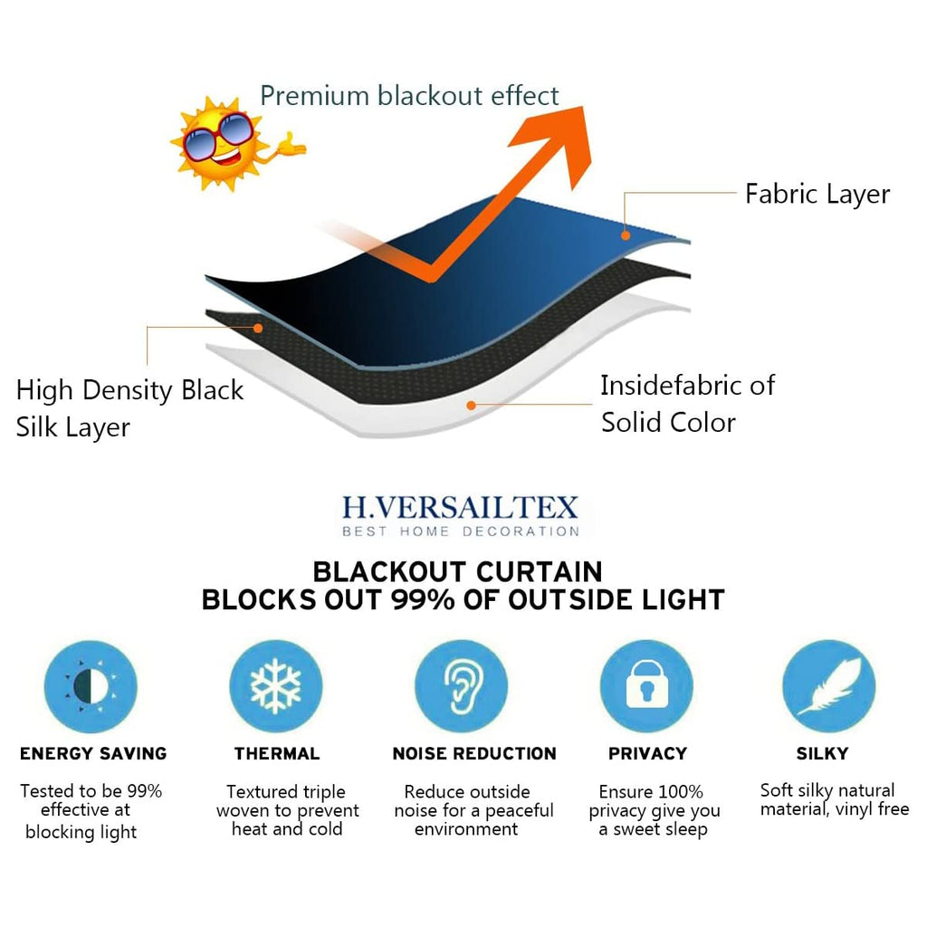 H.Versailtex Blackout Curtains For Sliding Glass Door Room Divider Curtains Noise Reduce Curtain Panel Portable Window Screen Sl