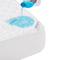 Bedlore Waterproof Mattress Protector, Twin Xl Size Mattress Pad With Deep Pocket 6''-18'' Depth, Soft & Breathable Bed Mattress
