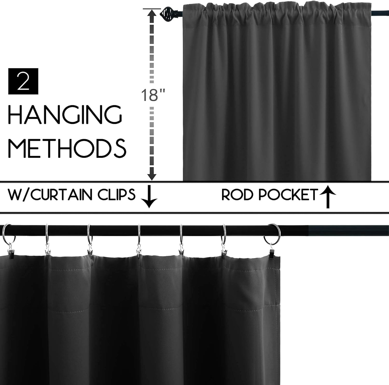 Koufall Small Window Blinds For Bathroom Kitchen,Blackout Keep Heat Black Out Window Coverings Heat Blocking Curtains For Bedroom,18 X 24 Inch Length Dark Gray