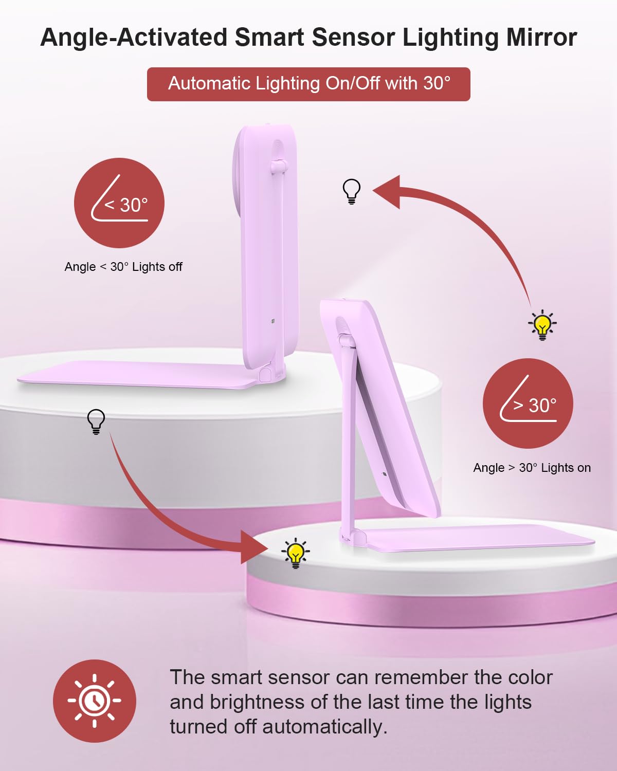 Gospire Travel Makeup Mirror With Lights And Magnification 10X, Portable Make Up Compact Tabletop Mirror With Adjustable Stand,