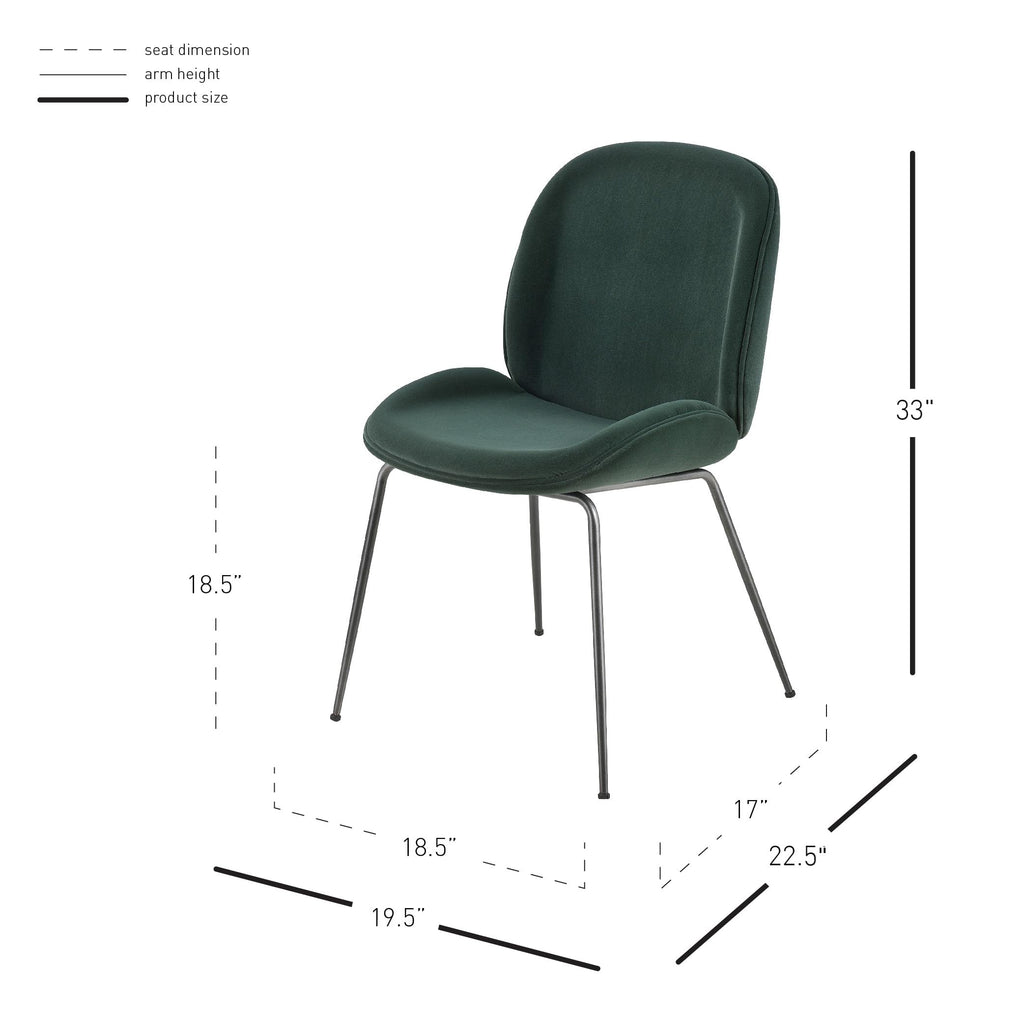 Npd Furniture And More Lucy Velvet Fabric, Set Of 2 Dining Chairs, Gallery Dark Green