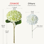 Jinwoe Green Hydrangea Artificial Flowers, 5Pcs 20Inch Large Lifelike Faux Silk Flowers, Full Artificial Hydrangeas For Bouquet
