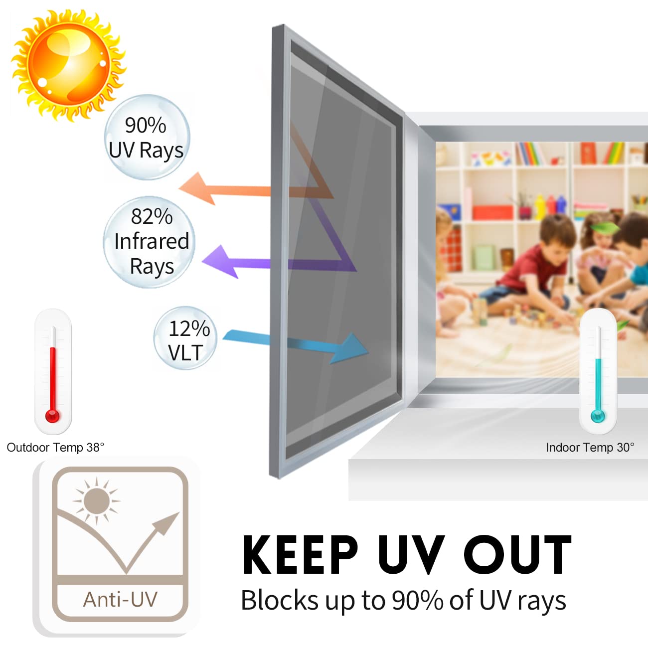 Kespen Window Privacy Film One Way Daytime Privacy Static Cling Sun Blocking Anti Uv Reflective Window Tint For Home And Office,