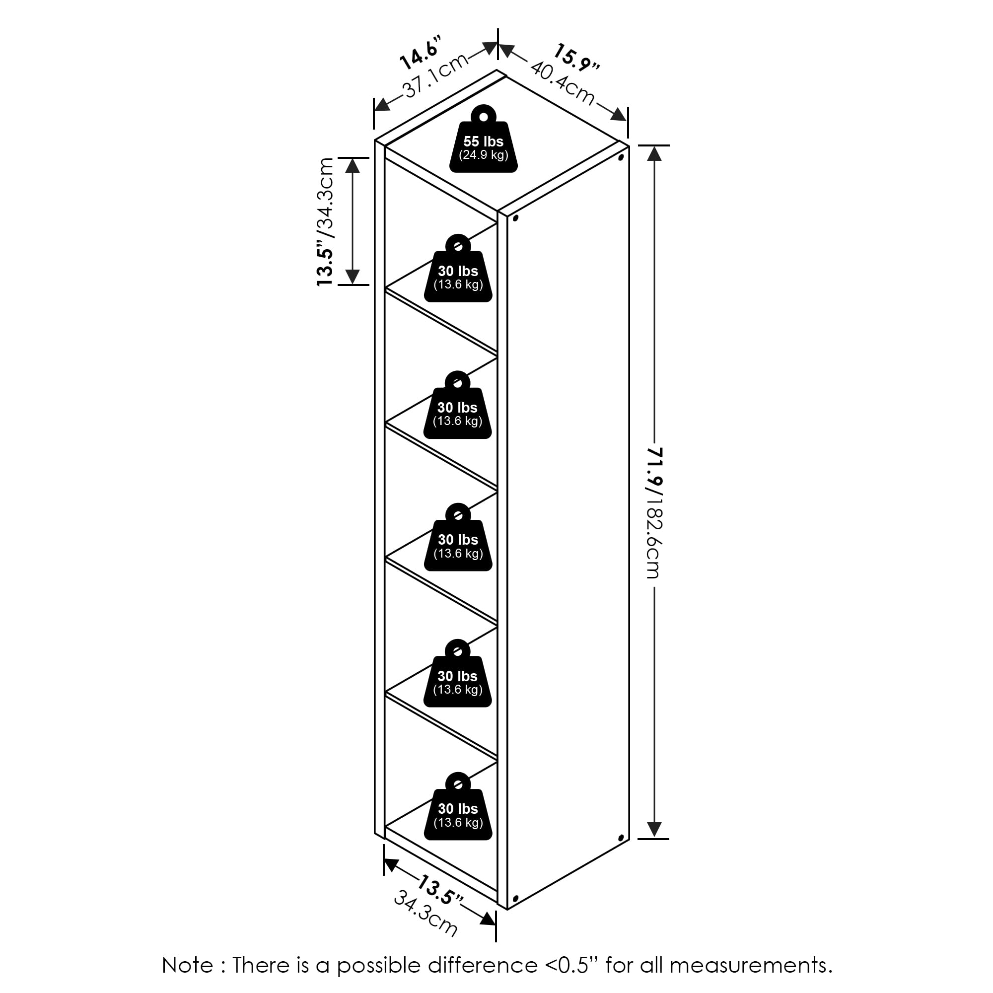 Furinno Cubicle Open Back Decorative Verticle Cube Storage Organizer, 5-Cube, Dark Oak