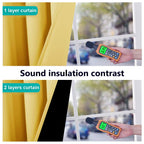 Nicetown Blackout Lined Curtains For Kitchen Window, Totally Darkness Drapes With Silver Grommet, Thermal Insulated Drapes For M