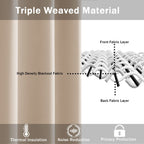 Jiuzhen Beige Blackout Curtains With Tiebacks Thermal Insulated, Light Blocking And Noise Reducing Grommet Curtains For Bedroom And Living Room, Set Of 2 Window Curtain Panels, 52 X 63 Inch Length