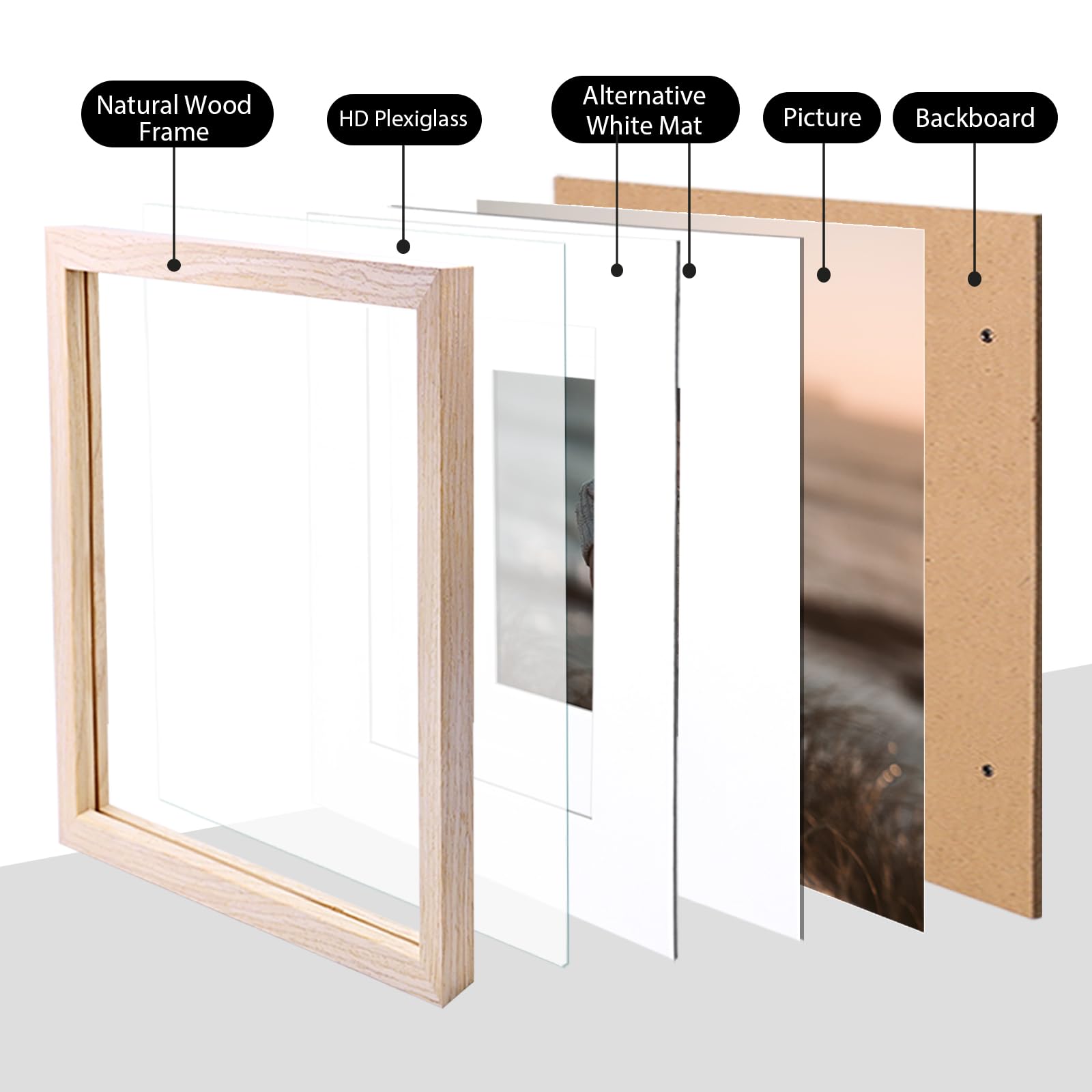 Kinlink 12X12 Picture Frames, Square Natural Wood Frames With Acrylic Plexiglass For Pictures 8X8 With Mat, Wall Mounting Displa